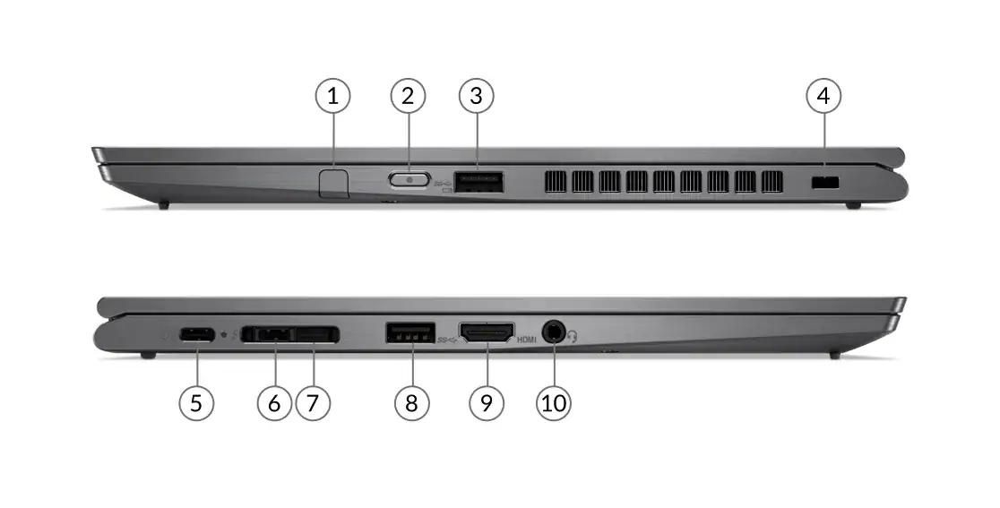 Anschlüsse Lenovo ThinkPad X1 Yoga Gen 5